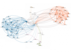 YYF_NetworkGraph640x480